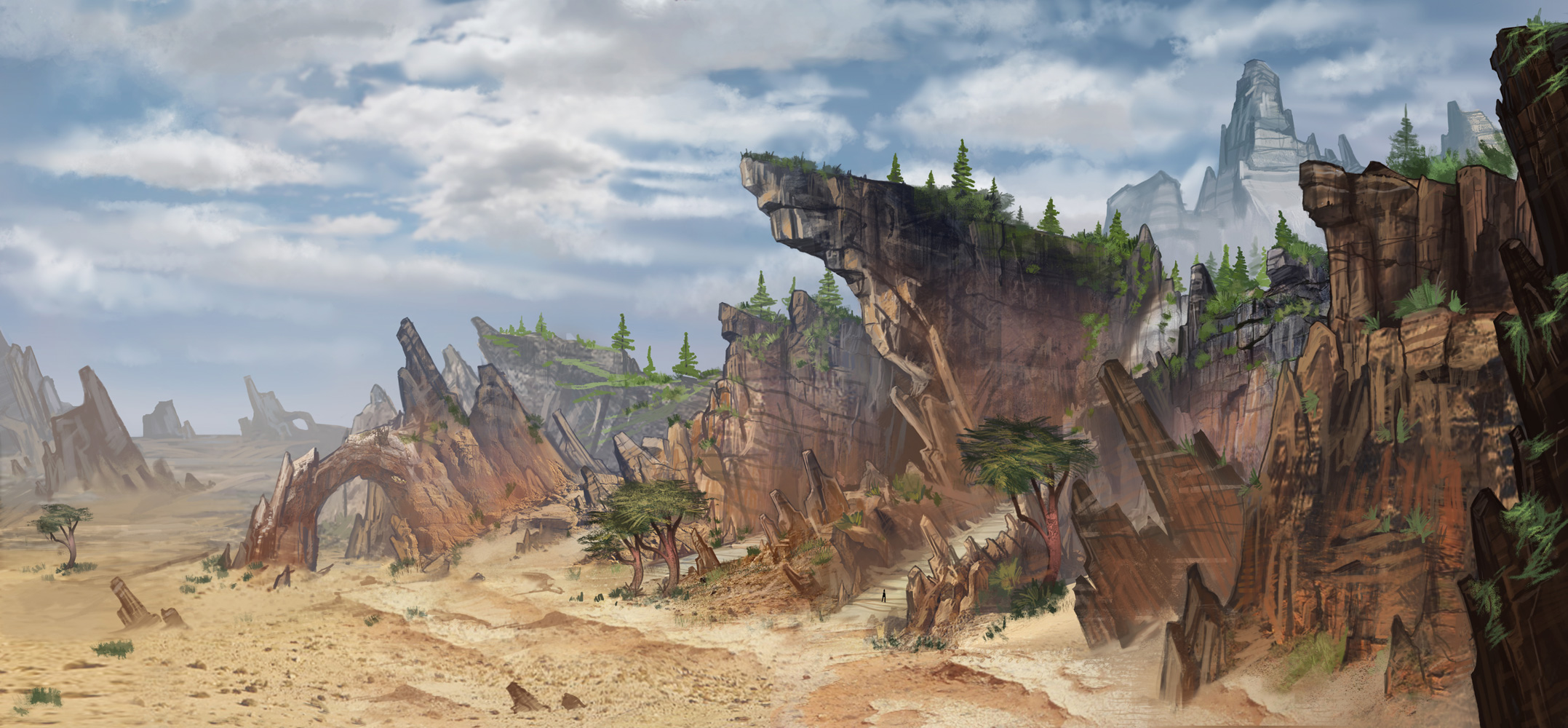 The Elder Scrolls Online