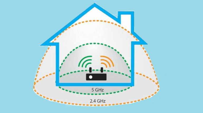 Le WiFi ; Le B.A.-BA pour ne pas perdre le fil